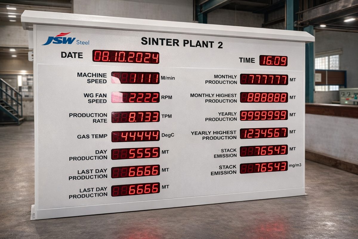 PLC Interface Screen — Ankai Automation