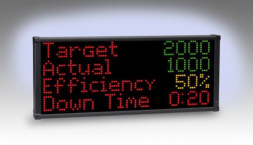 Production Count Display — Ankai Automation